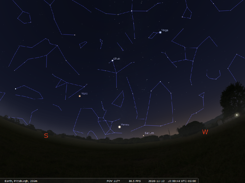 Stellarium.org Screen Capture of skies over mingo Observatory , November 12, 2016, 6PM, SW.